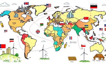 Geopolítica y el tablero económico mundial